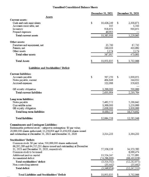 Sky Technologies proporciona actualización corporativa para el cuarto trimestre y el año fiscal 2021
