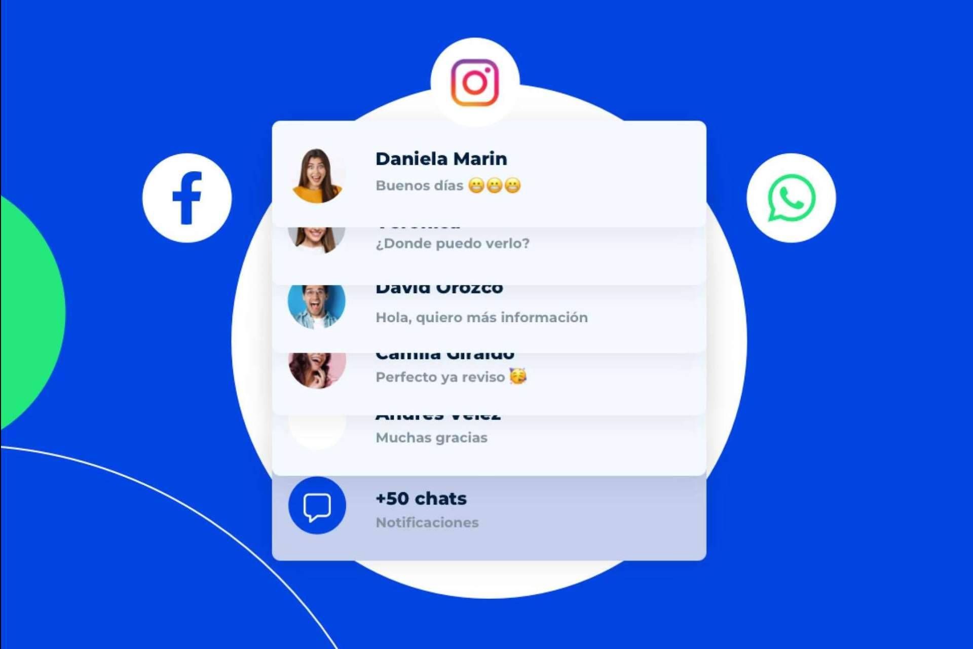LiveConnect®, la plataforma multicanal que permite agrupar las conversaciones