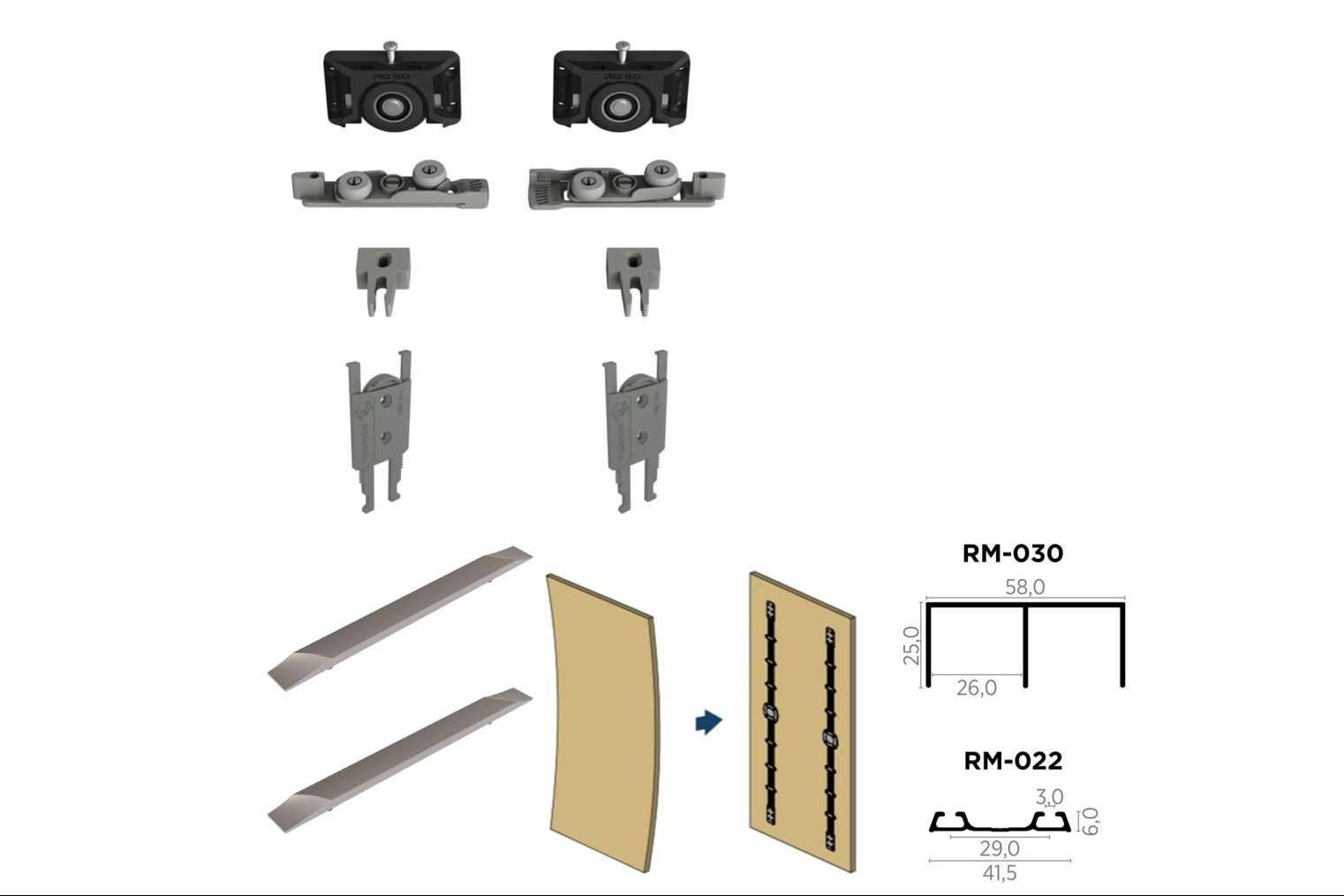 ADC ha creado diferentes kits para puertas correderas